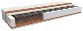 Ergonomy 90x220 Ergonomy 90x220