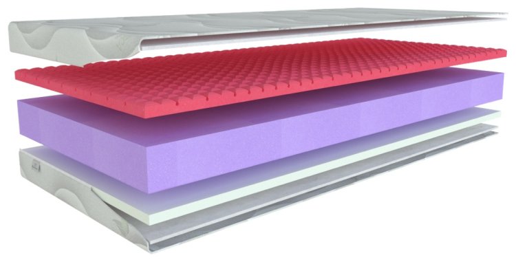 (obrázek pro) Antibacterial visco vakuo 22 120x200