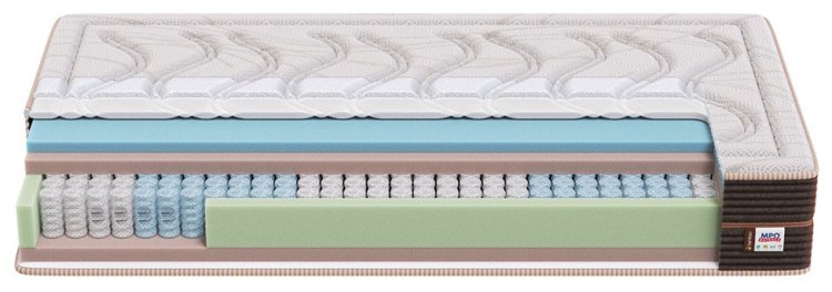 (obrázek pro) Polar Spring 140x220