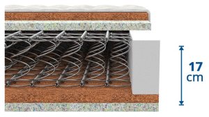 (obrázek pro) Ergonomy 80x200