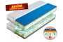 (obrázek pro) Riviéra 140x200