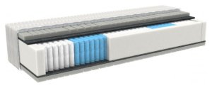 (obrázek pro) Silver Promed 90x195