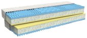 Dita 90x220 Dita 90x220
