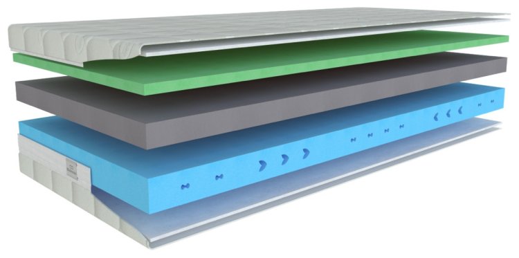 (obrázek pro) Dynamic 90x210