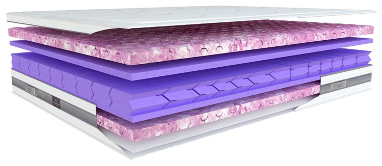 (obrázek pro) Collagen Luxury 90x210