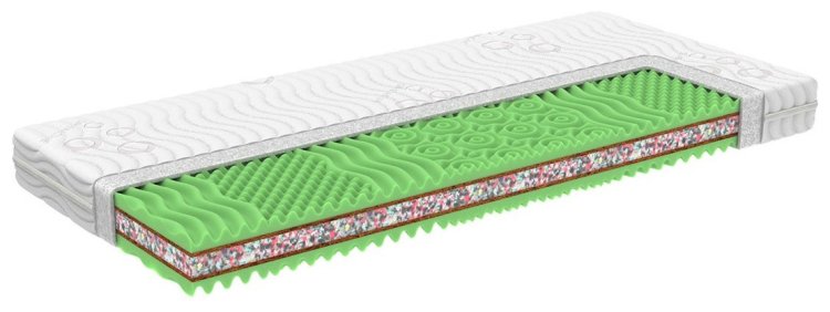 (obrázek pro) Senza Bio 120x220