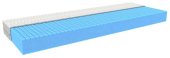 Antidekubit HR plus 90x220 Antidekubit HR plus 90x220