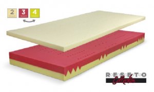 Blok DUO+VISCO SOFT 120x220
