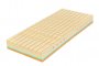 Super Fox Visco Classic 22 78x195