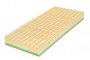 Super Fox Visco Classic 24 110x200