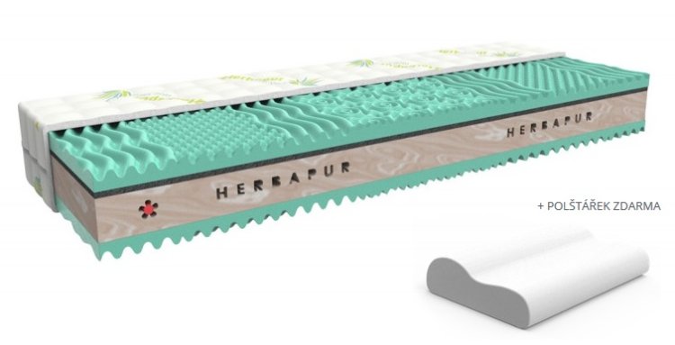 (obrázek pro) Herbapur A Orthoflex 90x195