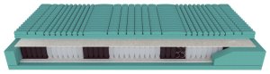 (obrázek pro) Aloe Spring 90x200