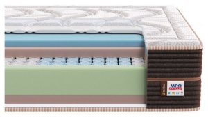 (obrázek pro) Polar Spring 140x220