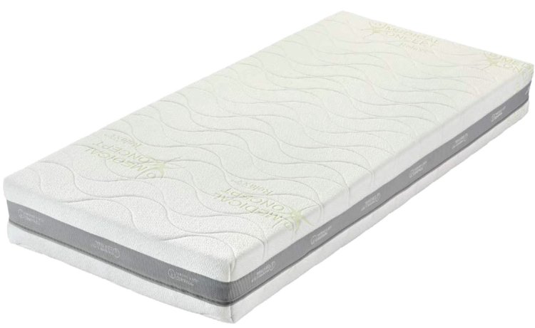 (obrázek pro) Guard Antibacterial 140x210