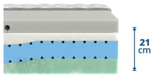 (obrázek pro) Silver Biogreen 200x220