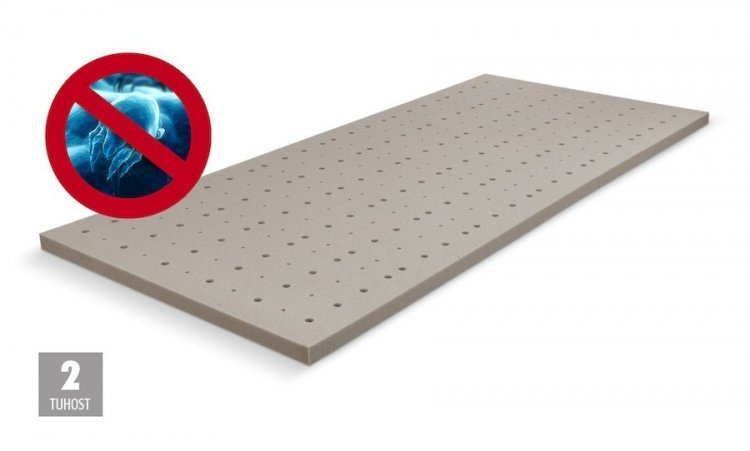 Přistýlka Blue Topper 180x190 - Kliknutím na obrázek zavřete