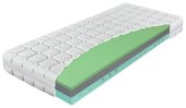 Dynamic 85x200 Dynamic 85x200