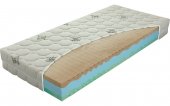 Biogreen Maxi 110x200