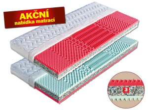 (obrázek pro) Neapol 80x210