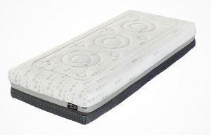 (obrázek pro) SPIRIT Superior Comodore 90x200
