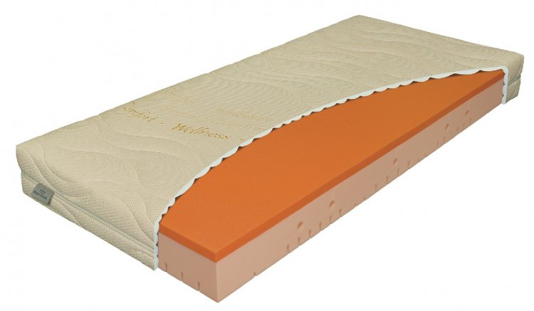 Viscostar 16 120x210 - Kliknutím na obrázek zavřete
