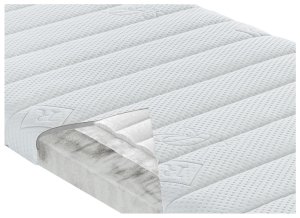(obrázek pro) Topper Firm 90x200