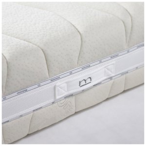 (obrázek pro) Neroli Air 85x195