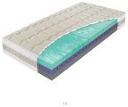 Biogreen Line 90x220 Biogreen Line 90x220