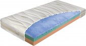 Biogreen Stretch T4 110x200
