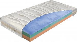 Biogreen Stretch T4 160x195