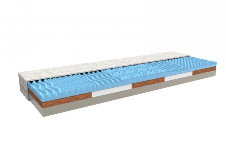 Coco Sensitive 90x205 - Kliknutím na obrázek zavřete