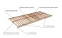 Primaflex HN 85x195
