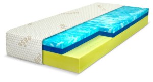 (obrázek pro) Blok Hybrid Visco 150x190