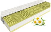 (obrázek pro) Camomillo Comfort 90x200