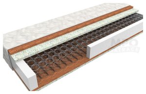 (obrázek pro) Ergonomy 80x200