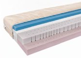 Fantana Plus soft/med 90x220 Fantana Plus soft/med 90x220