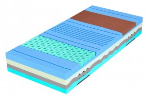 Spirit Superior Nucleus 130x200