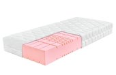 Arella Soft Plus 22 160x195 Arella Soft Plus 22 160x195