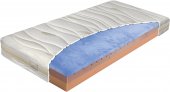 Biogreen Stretch T3 110x200