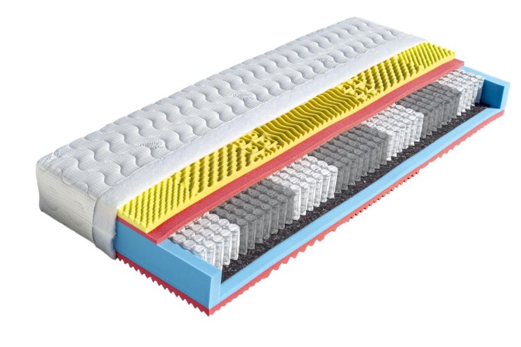 Ester 80x220 - Kliknutím na obrázek zavřete