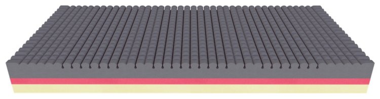 (obrázek pro) Comfort Antibacterial Oliva 160x190