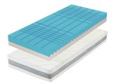(obrázek pro) Guard Antibacterial 90x200