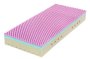Super Fox Cloud Wellness 24 120x220 (obrázek pro) Super Fox Cloud Wellness 24 120x220