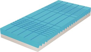 (obrázek pro) Guard Antibacterial 140x210