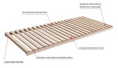 (obrázek pro) Fagus Latt 90x200