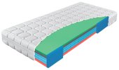 Airspring Senior 90x220 Airspring Senior 90x220