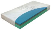 Aquasleep 24 90x220 Aquasleep 24 90x220