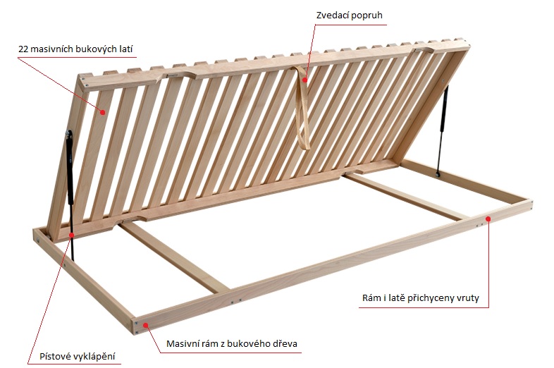 (image for) Fagus Latt Kombi P 120x190