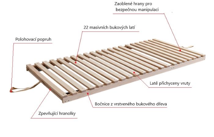 (image for) Fagus Latt HN 80x190