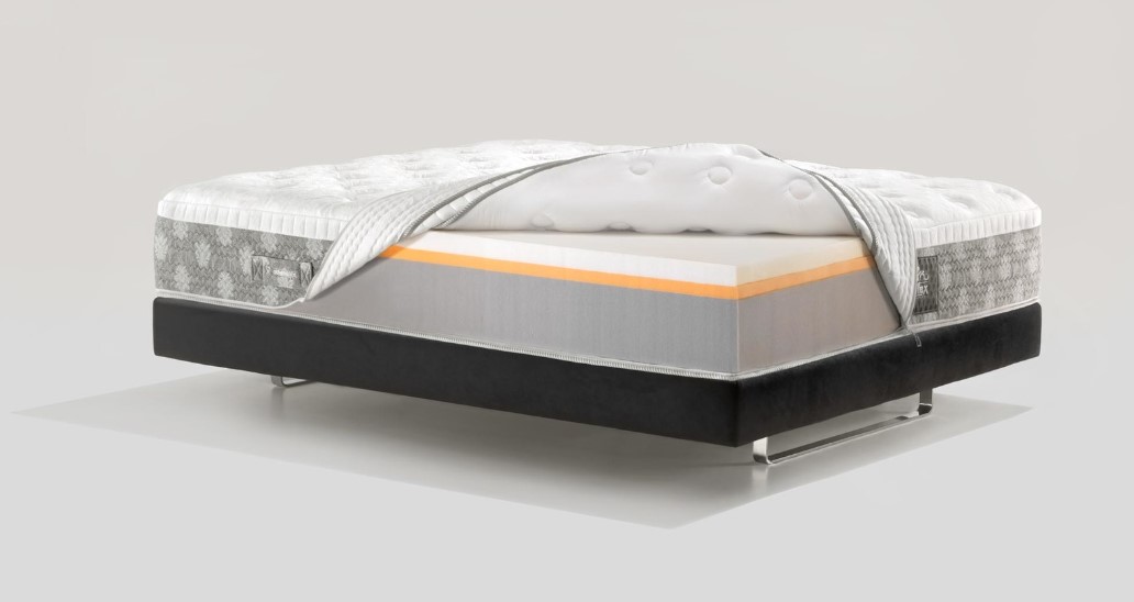 (image for) Dolce Vita Dual 12 Firm 170x195